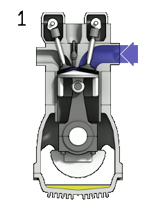 4-taktni bencinski motor