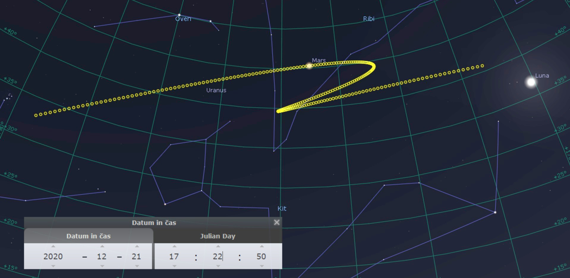 Slovenija pod skupnim nebom, Kepler in nevidna snov - Spika