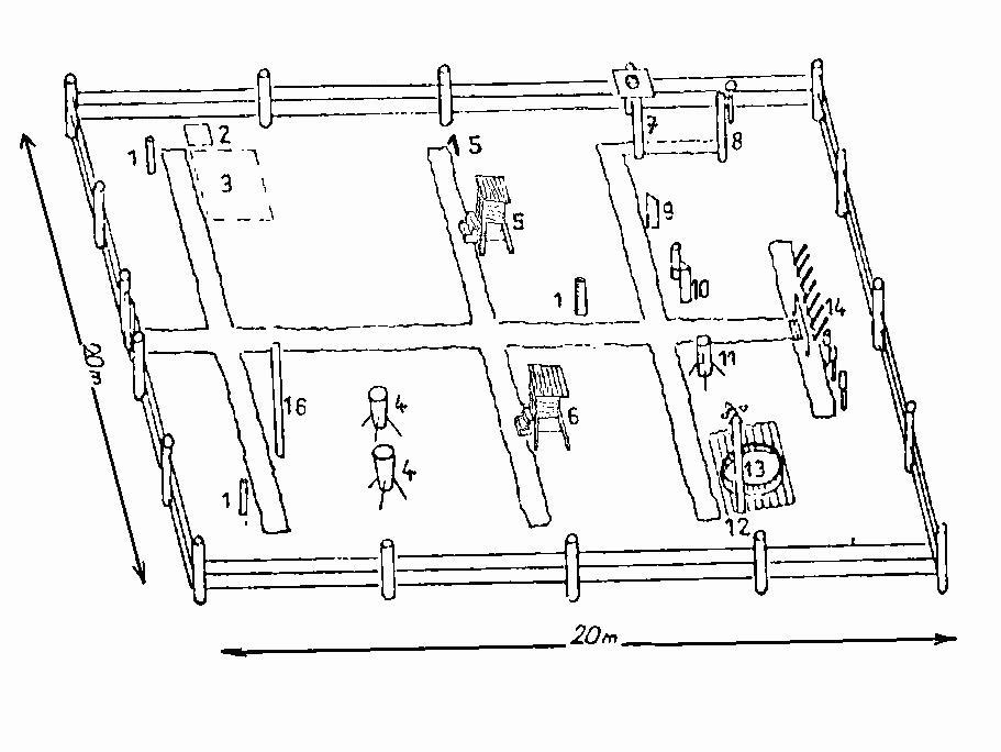 Slika 1. Razporeditev inštrumentov na
opazovalnem prostoru glavne meteorološke postaje