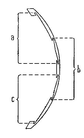 Slika 108.
Žlebovi na školjki heliografa