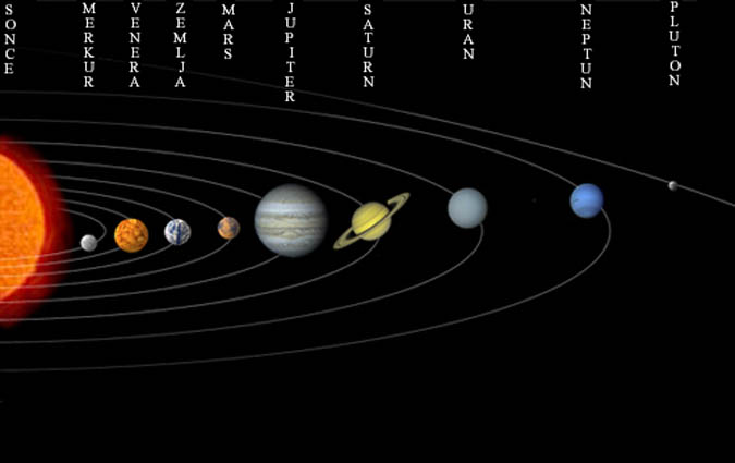 http://www2.arnes.si/~jzupan4/astronom/planeti.jpg