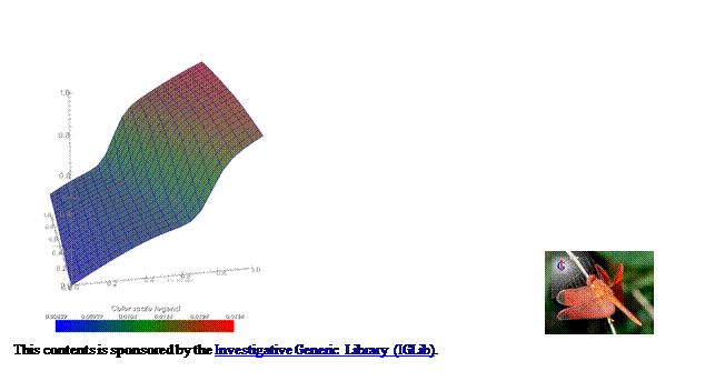 Text Box:
This contents is sponsored by the Investigative Generic Library (IGLib).