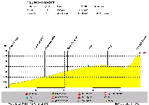 Mouse-click opens frame (98,356 kb)