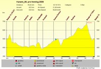 Mouse-click opens frame (87,029 kb)