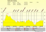 Mouse-click opens frame (85,885 kb)