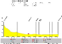 Mouse-click opens frame (98,616 kb)