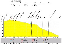Mouse-click opens frame (114,559 kb)