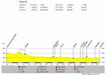 Mouse-click opens frame (76,022 kb)