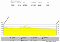 Mouse-click opens frame (67,979 kb)