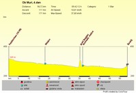 Mouse-click opens frame (60,346 kb)