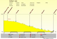 Mouse-click opens frame (64,088 kb)