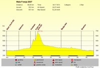 Mouse-click opens frame (80,863 kb)