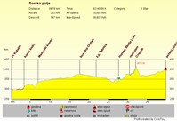 Mouse-click opens frame (80,629 kb)