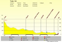 Mouse-click opens frame (77,200 kb)