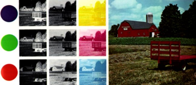 mesanje komplementarnih barv