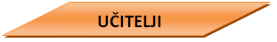 učitelji