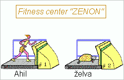 Fitness center Zenon