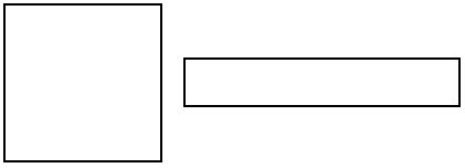 Štirikotnika nista podobna