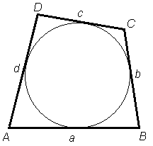 tangentni štirikotnik