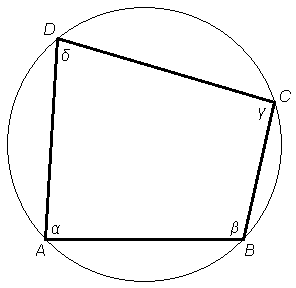 Tetivni štirikotnik