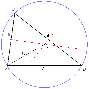 Središče očrtane krožnice