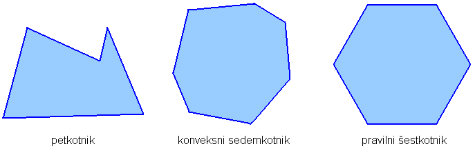 Večkotniki