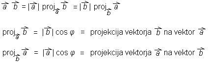 Projekcija