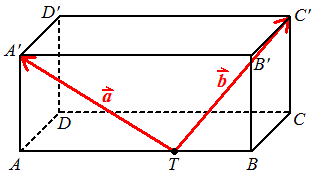 Razstavljanje vektorjev