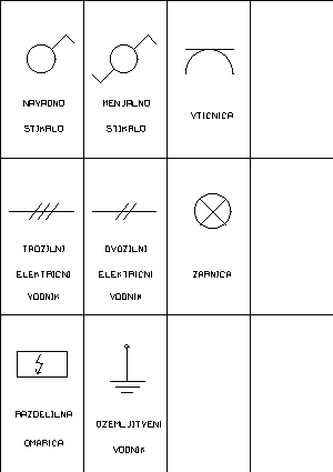 instalacije.gif (4747 bytes)