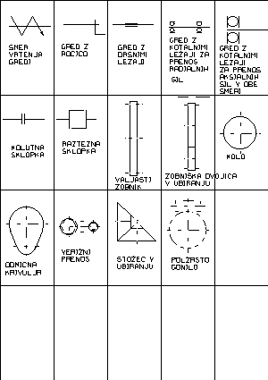 naprave.gif (6594 bytes)