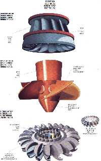 turbine.jpg (10214 bytes)