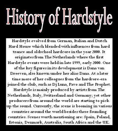 history
