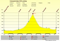 Mouse-click opens frame (93,179 kb)