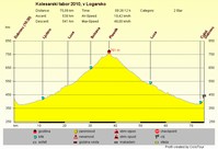 Mouse-click opens frame (89,798 kb)