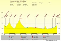 Mouse-click opens frame (78,537 kb)