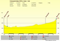 Mouse-click opens frame (70,619 kb)
