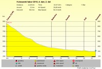 Mouse-click opens frame (91,059 kb)