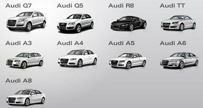 Audi_All_Models