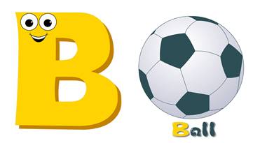 Rezultat iskanja slik za b