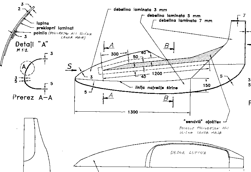 composite shell