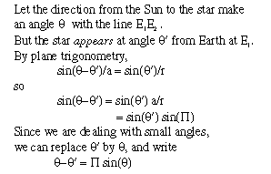 equation