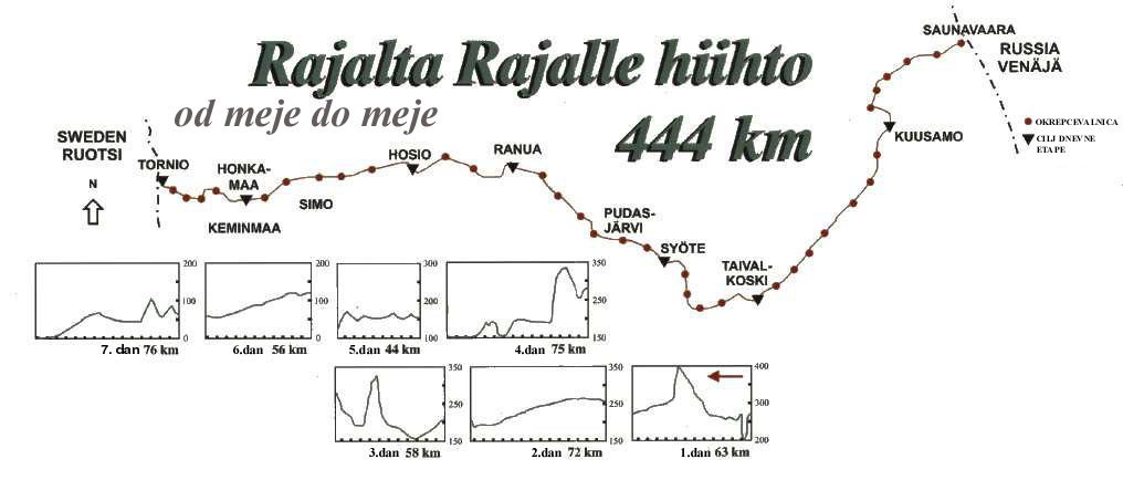 rrkartta.jpg (70279 bytes)