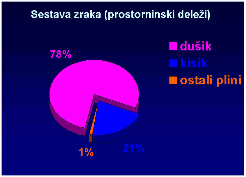 zrak4.3.jpg (35143 bytes)
