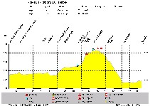 Mausklick �ffnet Vollbild (120,372 kb)