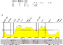 Mausklick �ffnet Vollbild (97,663 kb)