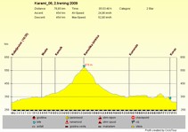 Mouse-click opens frame (88,769 kb)