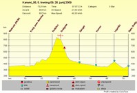 Mouse-click opens frame (96,896 kb)