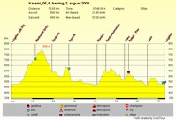 Mouse-click opens frame (112,429 kb)