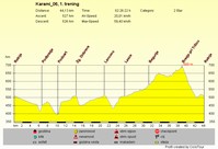 Mouse-click opens frame (96,847 kb)