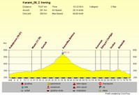 Mouse-click opens frame (86,809 kb)